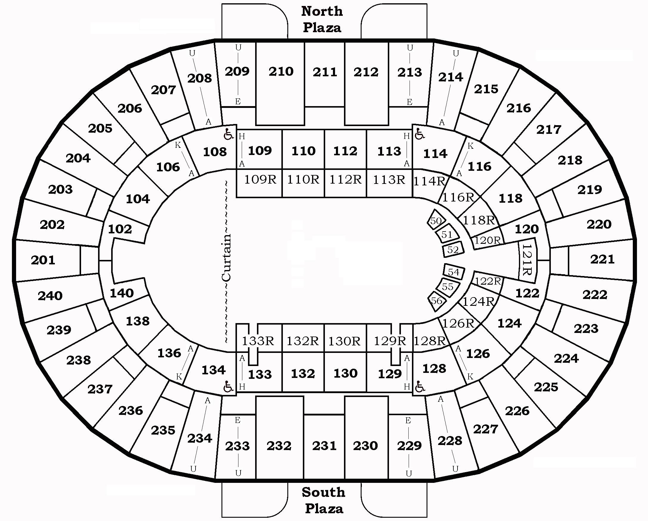 North Charleston Coliseum